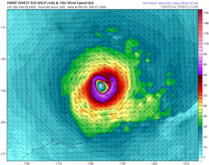 hwrf_mslp_wind_92S_15