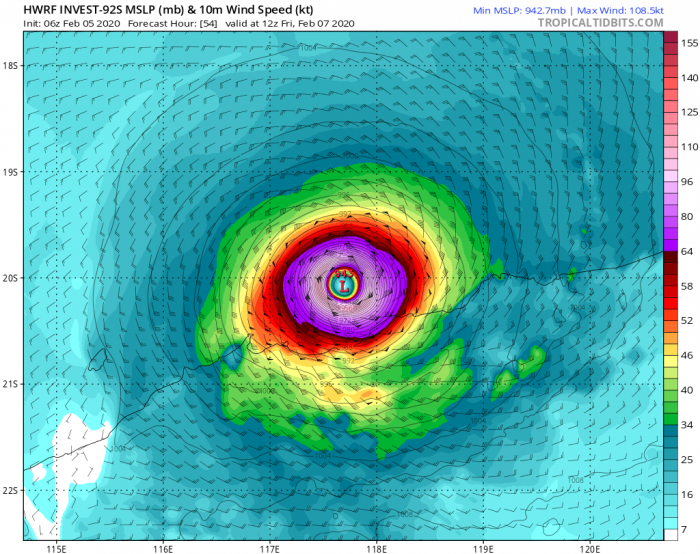 hwrf_mslp_wind_92S_19