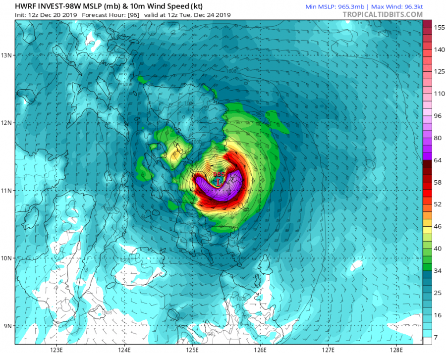hwrf_mslp_wind_98W_33