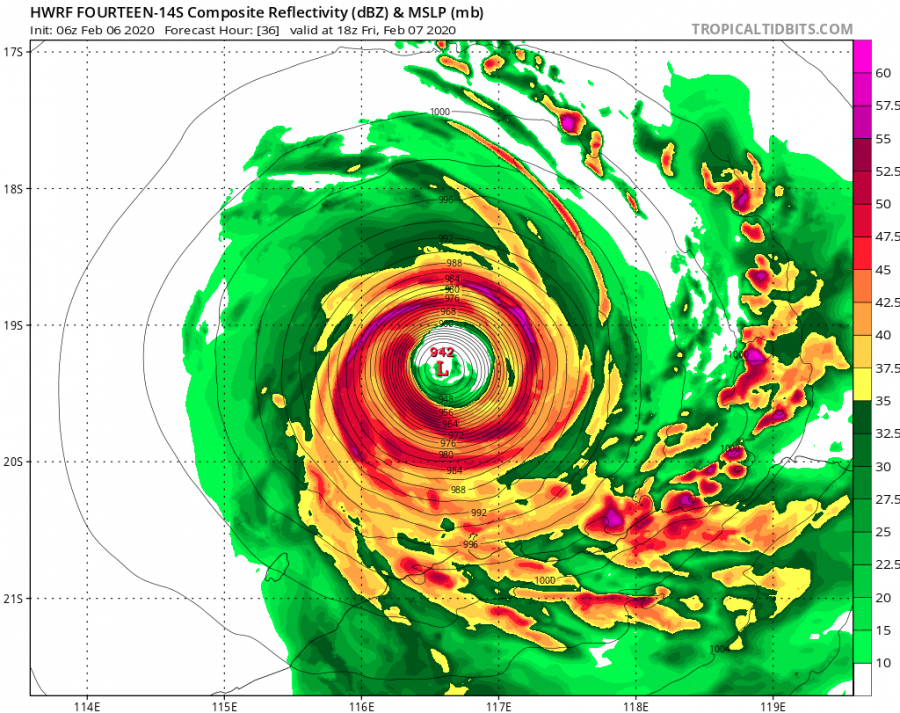 hwrf_ref_14S_12