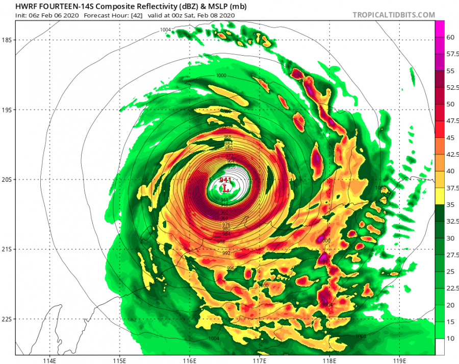 hwrf_ref_14S_14