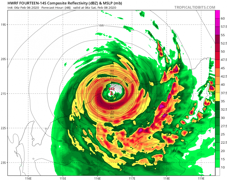 hwrf_ref_14S_16