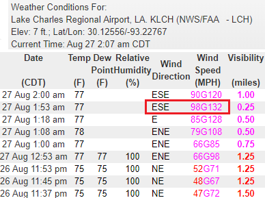 laura-landfall-lake-charles-data