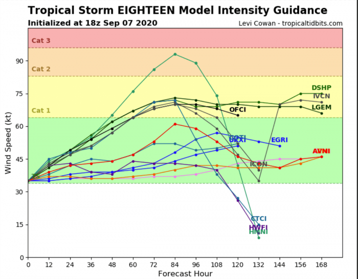 paulette-rene-intensity-map