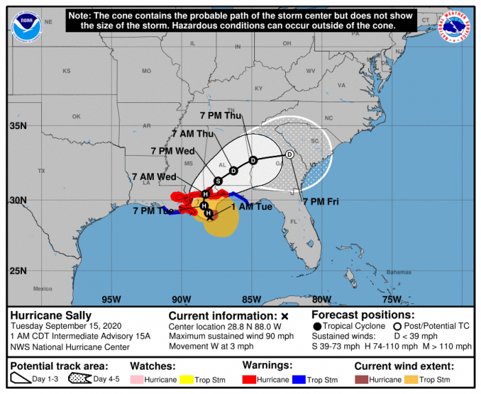 sally-intensification-nhc-track