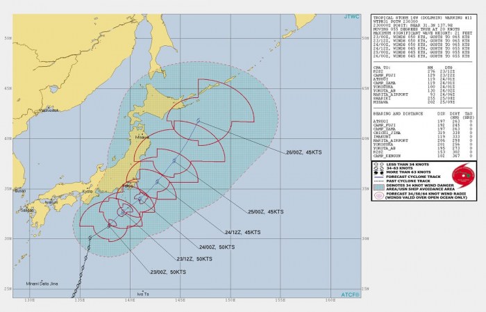 storm-dolphin-jtwc-track