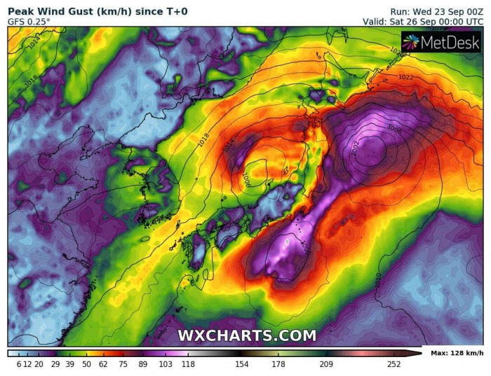 storm-dolphin-wind-swath
