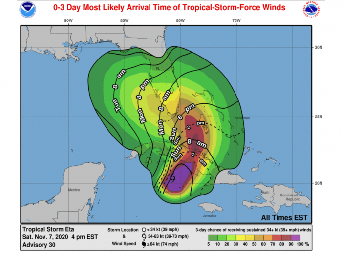 storm-eta-florida-hurricane-season-arrival-winds