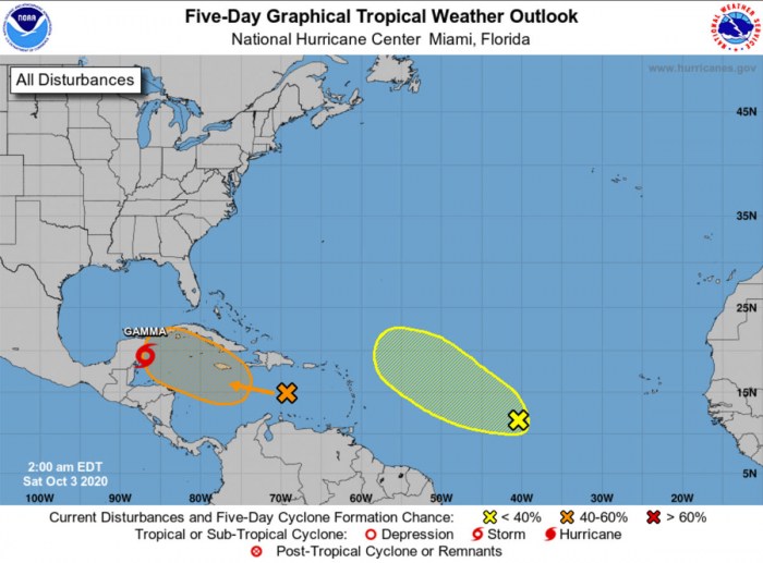 storm-gamma-atlantic-potential