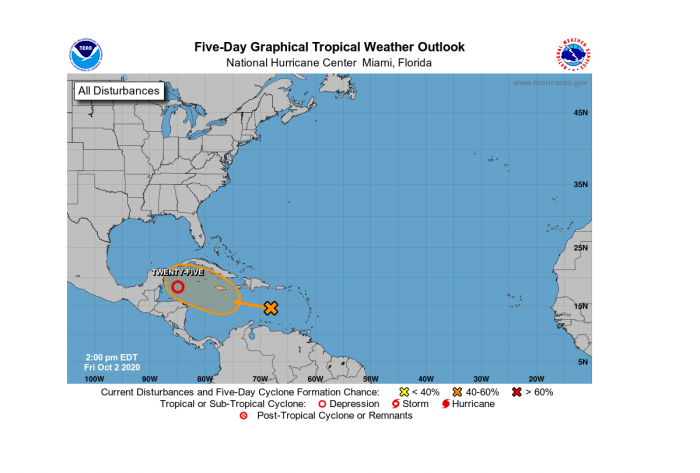 storm-gamma-atlantic-potential