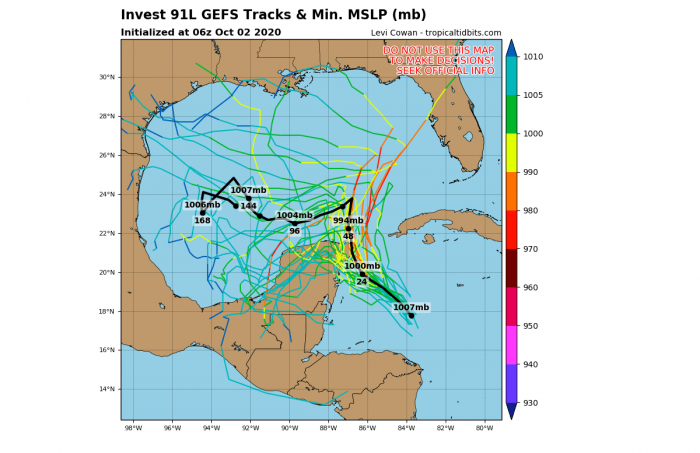 storm-gamma-model-tracks