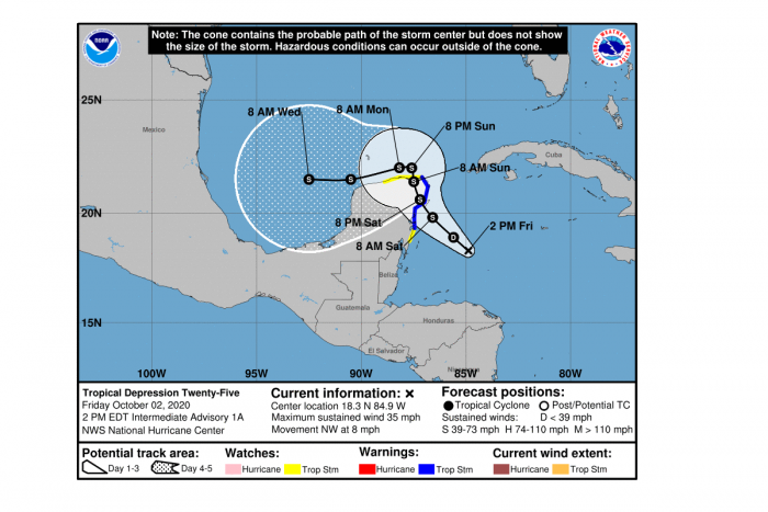 storm-gamma-nhc-track