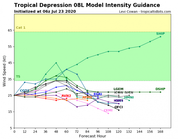 tropical-storm-hanna-intensity