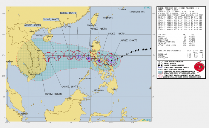 typhoon-goni-landfall-track