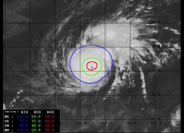 typhoon-goni-philippines-dvorak-winds