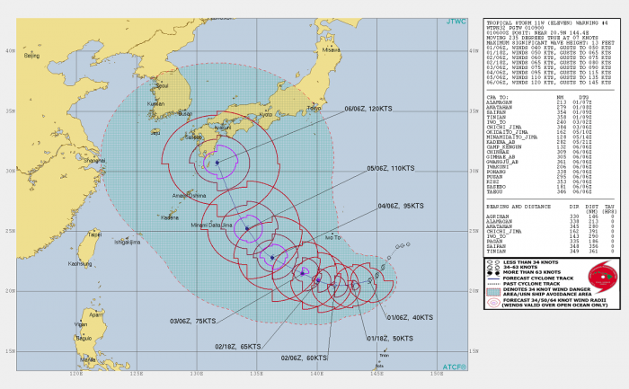 typhoon-japan-track