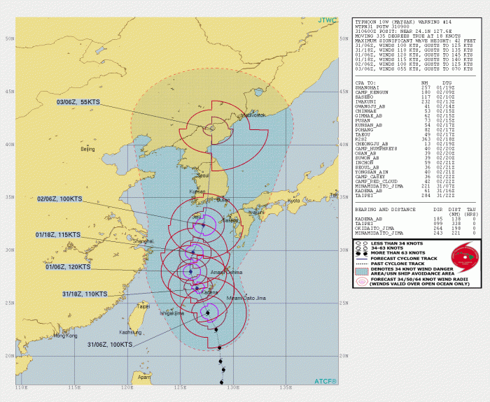 typhoon-maysak-future-track