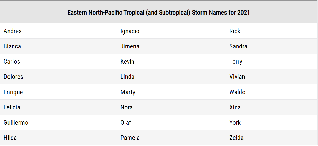 hurricane-season-2021-enrique-mexico-tropical-cyclone-names