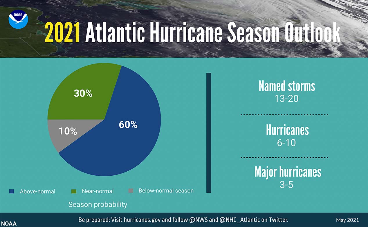 hurricane-season-2021-gulf-storm-claudette-noaa-forecast