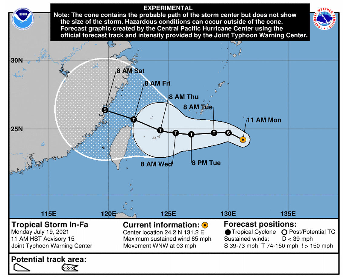 pacific-typhoon-season-2021-in-fa-taiwan-general-track