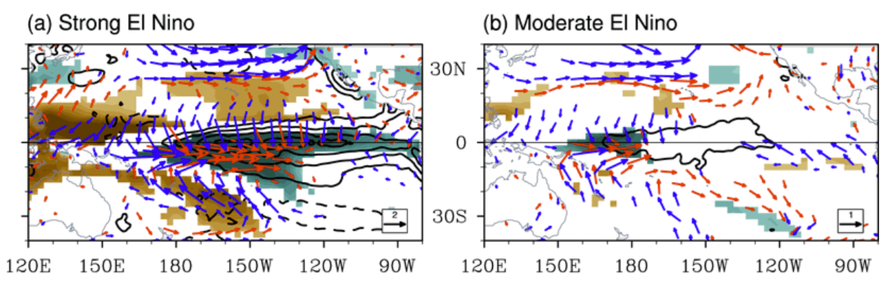 super-el-nino-forecast-2026-atmospheric-circulation-impact-united-states-canada-event-impcat-comparison