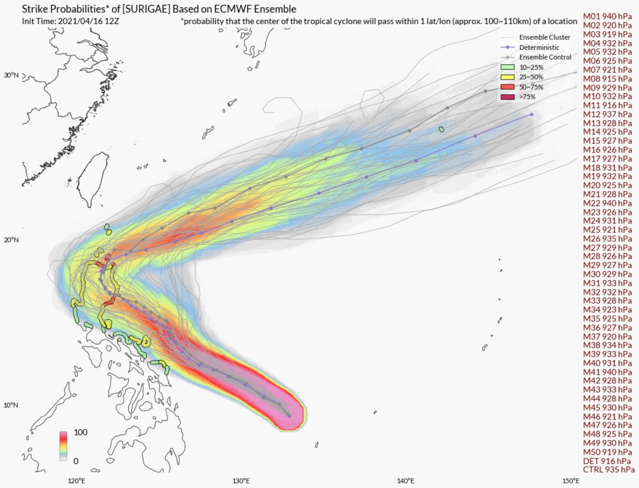 surigae-typhoon-tropical-cyclone-pacific-philippines-track