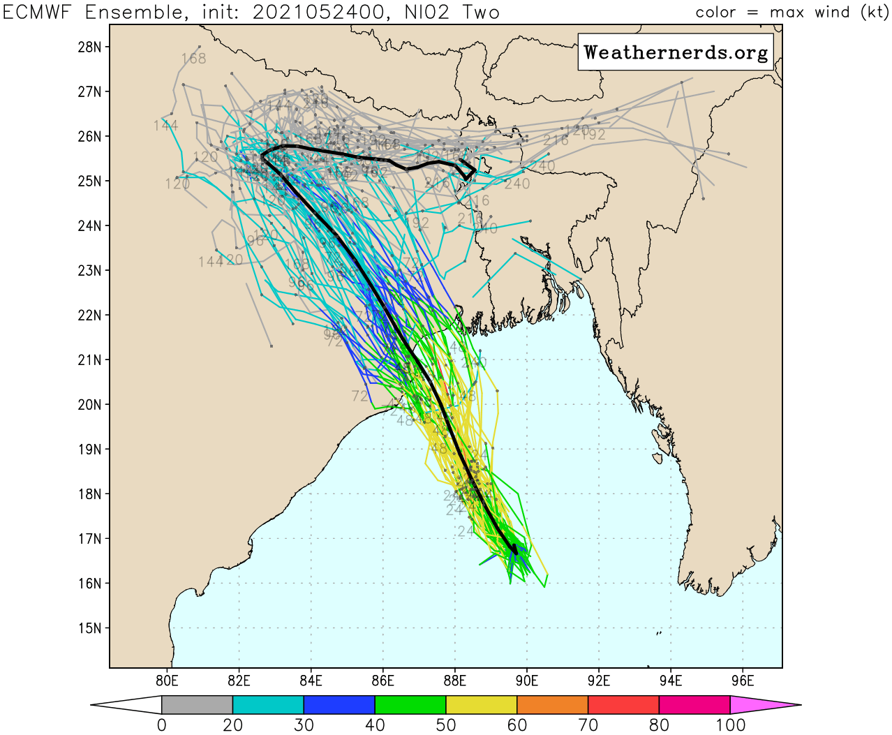 tropical-cyclone-yaas-india-forecast-track