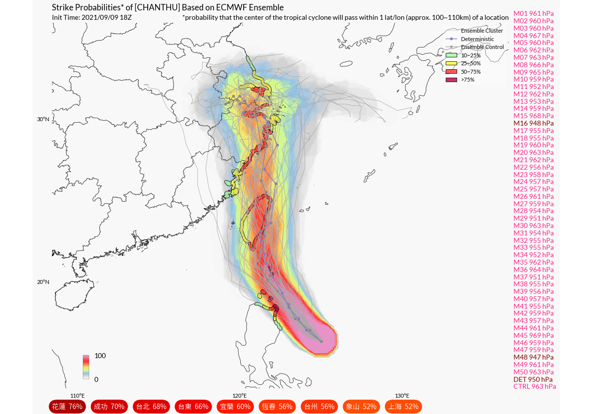 typhoon-chanthu-taiwan-car-delivery-auto-chips-delay-track