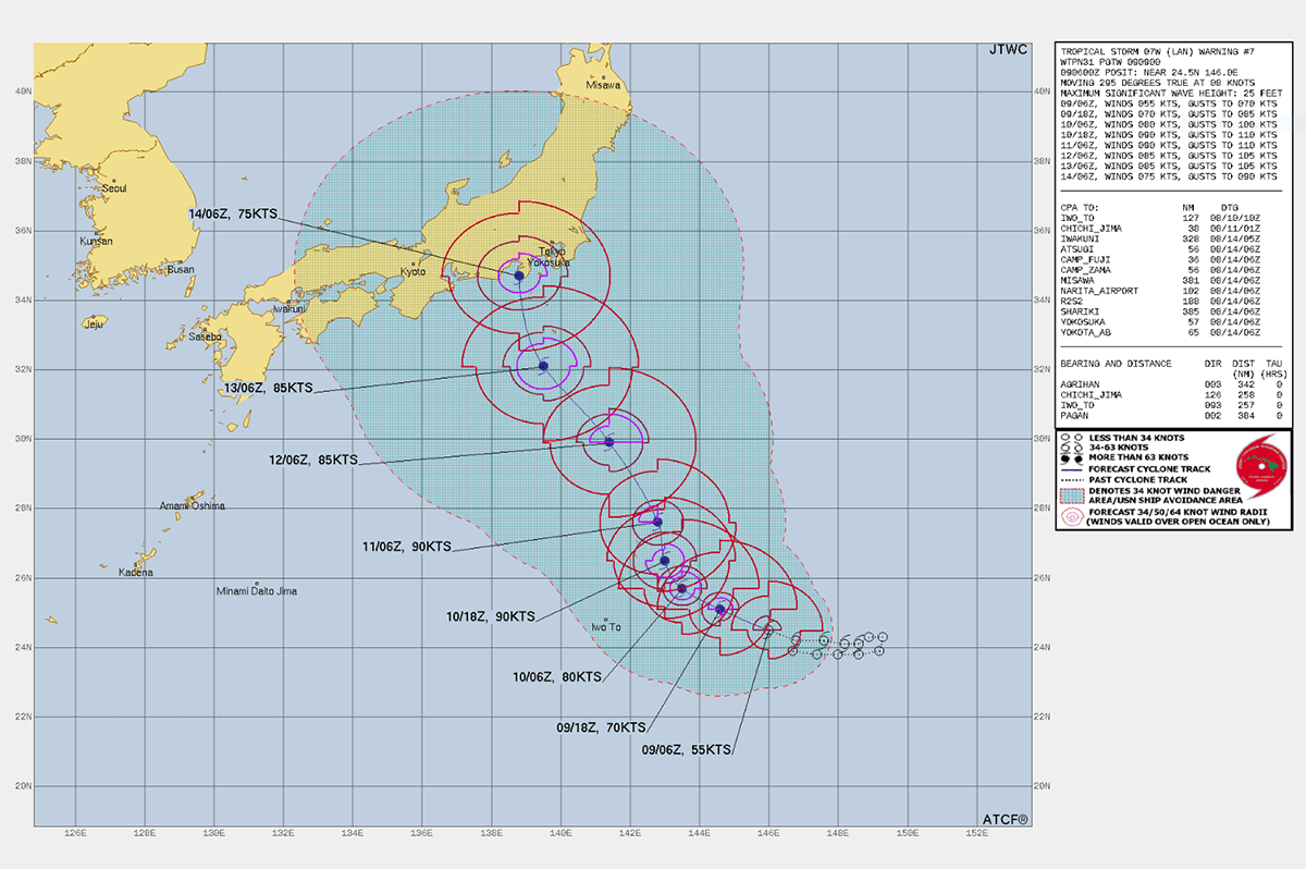 Typhoon-Lan-Typhoon_Article_JTWC_Track_Intensity