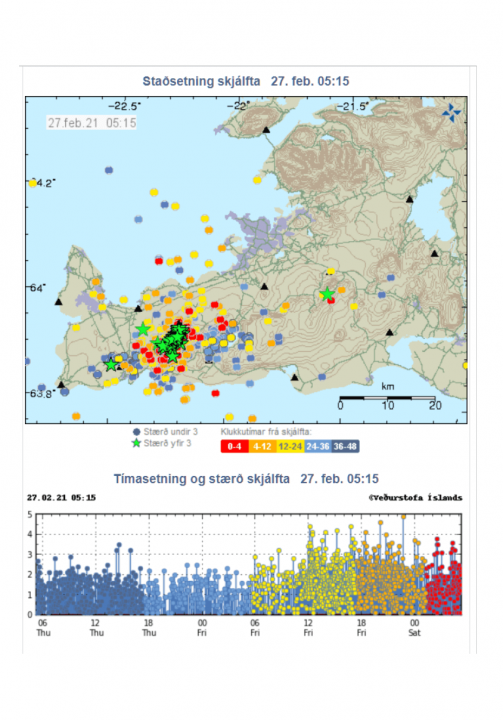 iceland-earthquake-swarm-volcanic-eruption-2021-february-27-analysis