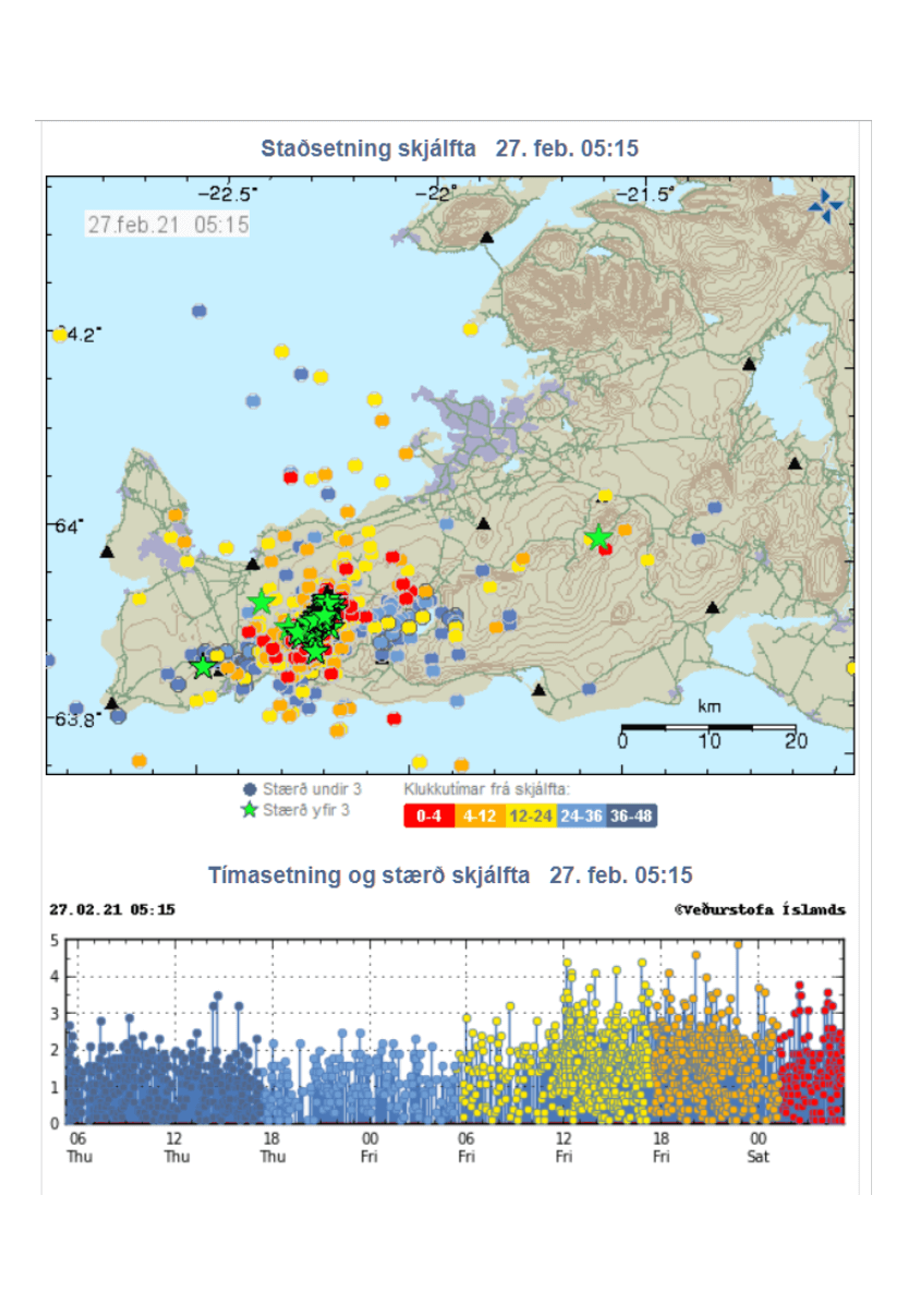 iceland-earthquake-swarm-volcanic-eruption-2021-february