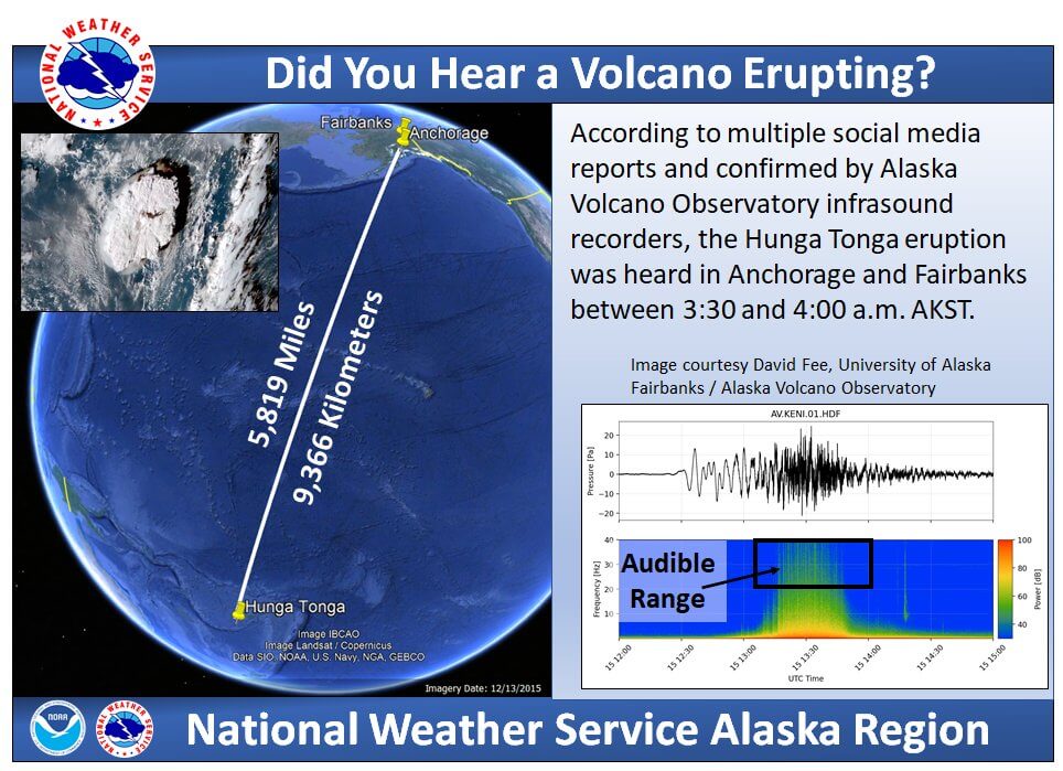 massive-volcano-eruption-tonga-explosion-january-alaska-sound-wave
