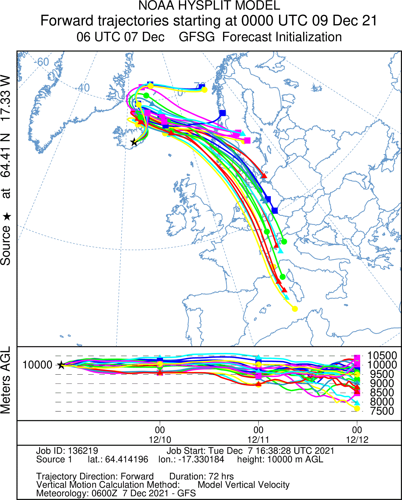 volcano-eruption-forecast-grimsvotn-iceland-ash-cloud-europe-10-kilometers-aviation