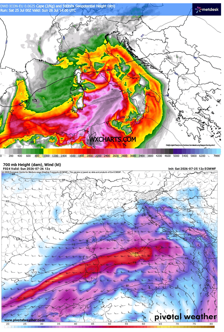 severe-weather-forecast-outlook-july-26th-2026-high-risk-europe-italy-adriatic-cape-winds