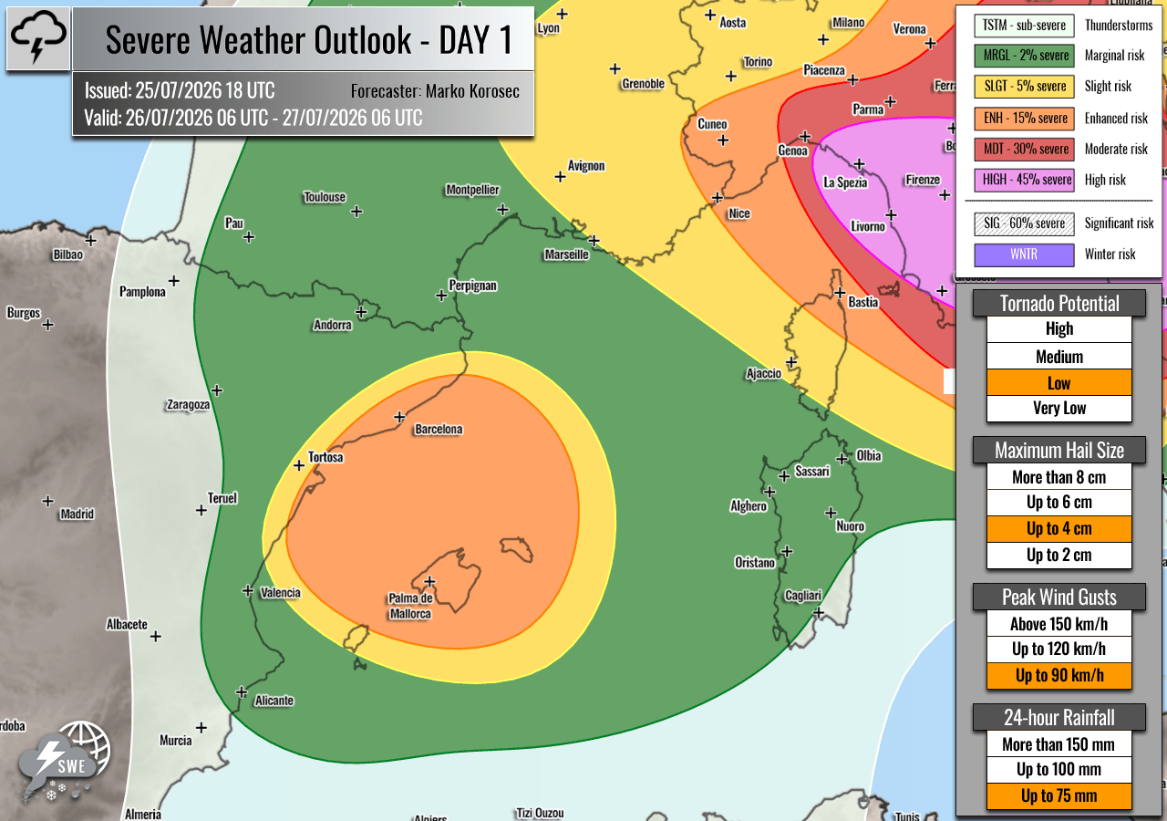 severe-weather-forecast-outlook-july-26th-2026-high-risk-europe-italy-adriatic-spain