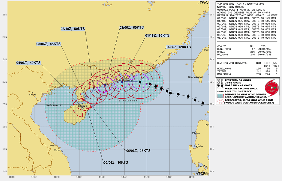 Saola_forecast_track_JTWC
