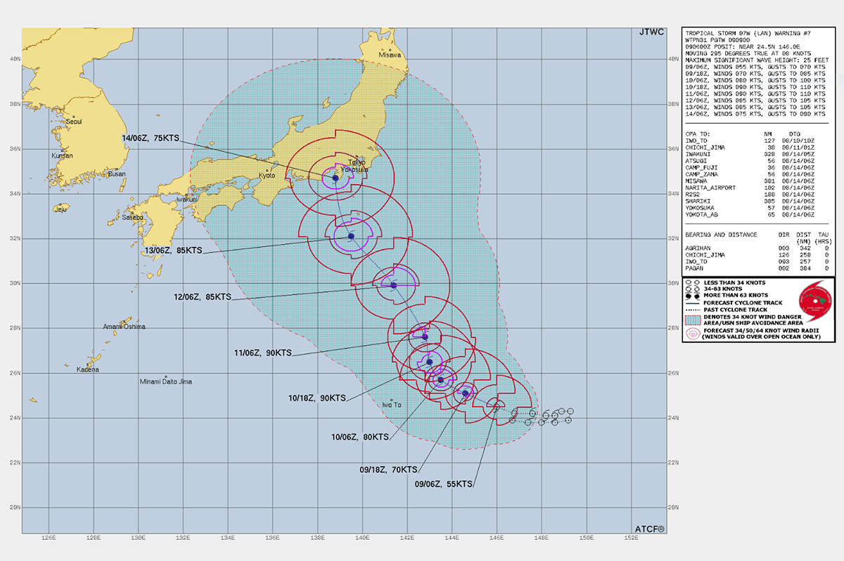 Typhoon-Khanun-Twin-Typhoons_Article_JTWC_Track_Intensity
