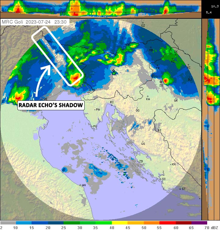 Weather Radar Echo Shadow Displayed