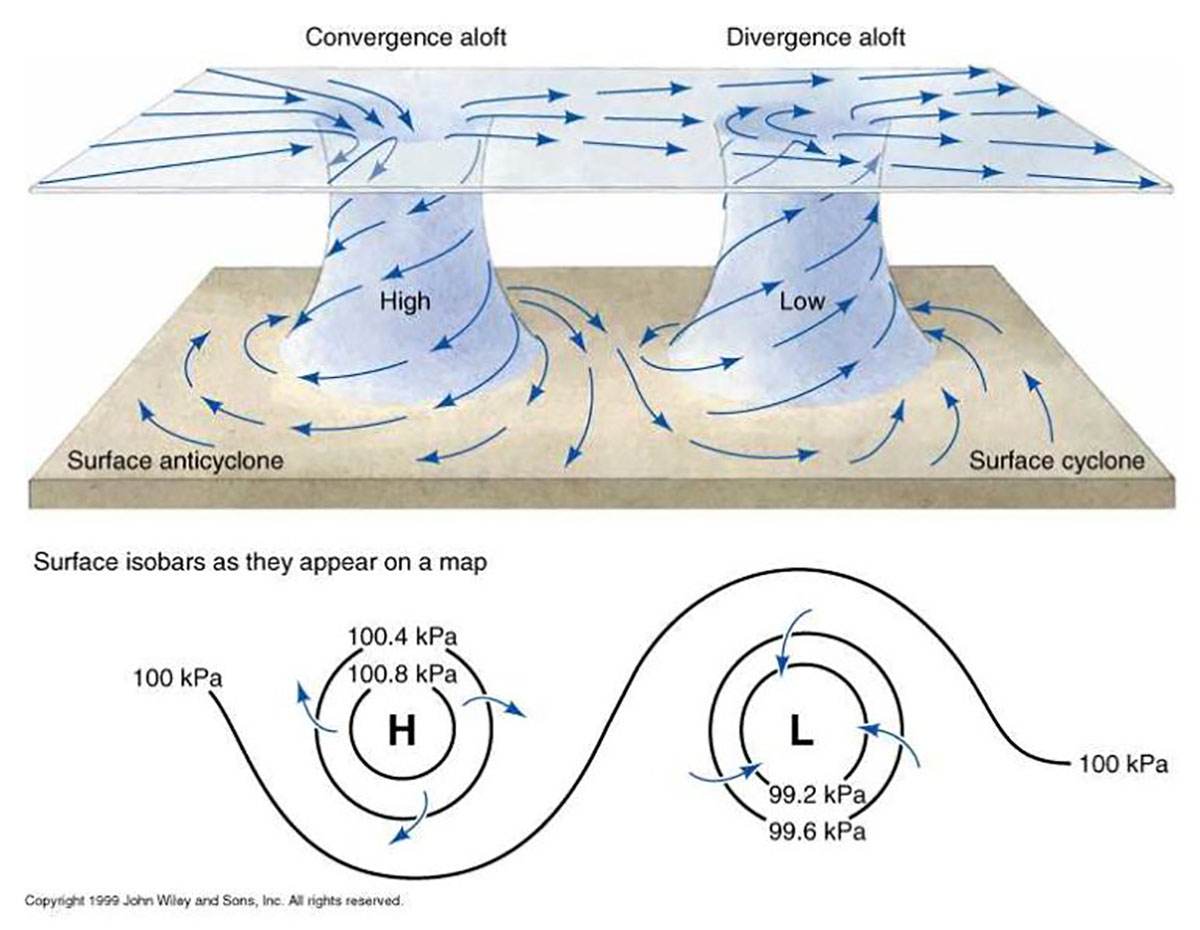 coriolis-force-surface-isobars-on-map