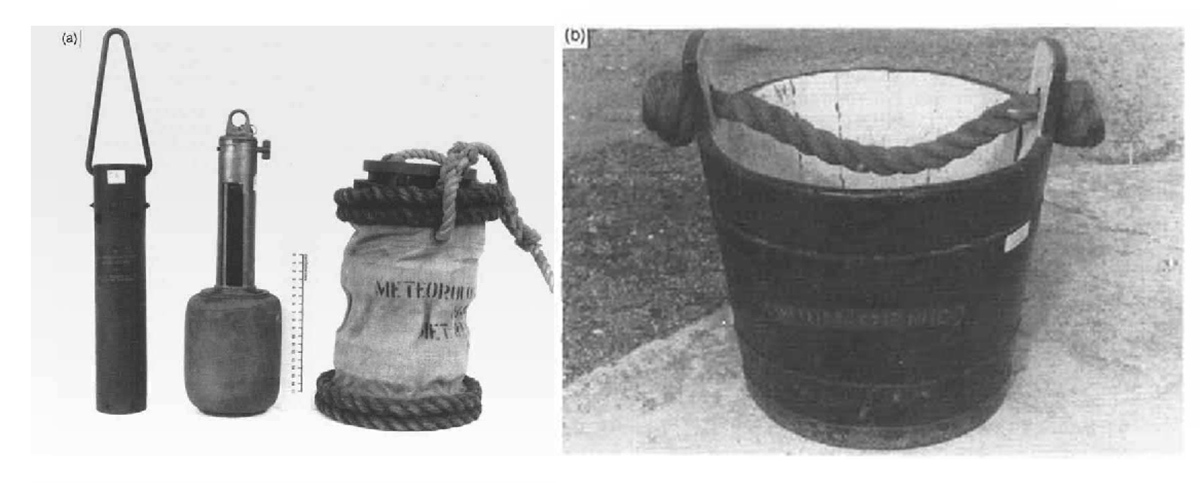 traditional_measurement_methods