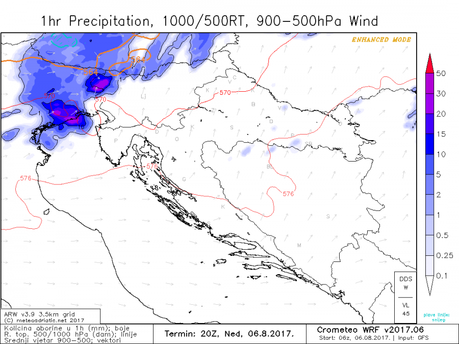 06082017_storms_youmeteo_1