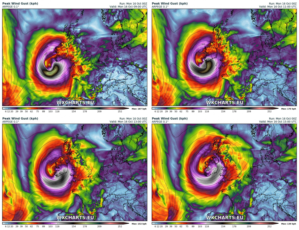 16102017_Ophelia_ARPEGE_peak_gust_guidance_1
