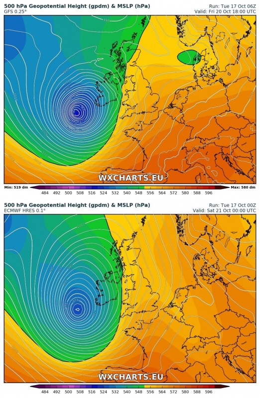 17102017_GFS_ECMWF_cyclone_geopothanom_1