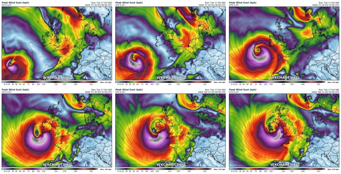 17102017_GFS_model_cyclone_1
