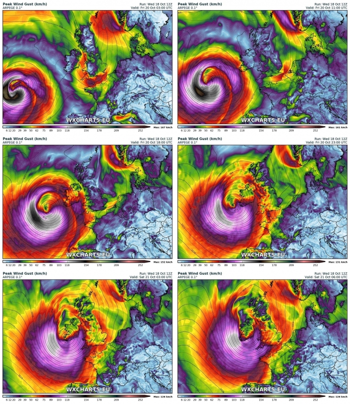 18102017_cyclone_Ireland_ARPEGE1