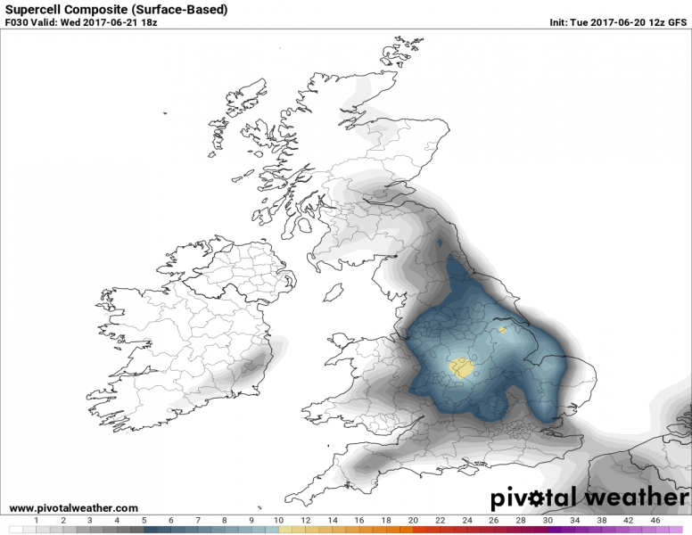 20062017_SSCP_UK_GFS