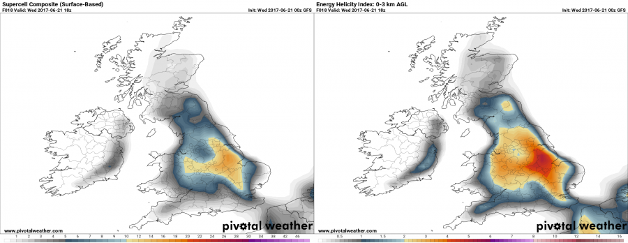 21062017_GFS_SCP_EHI3_UK