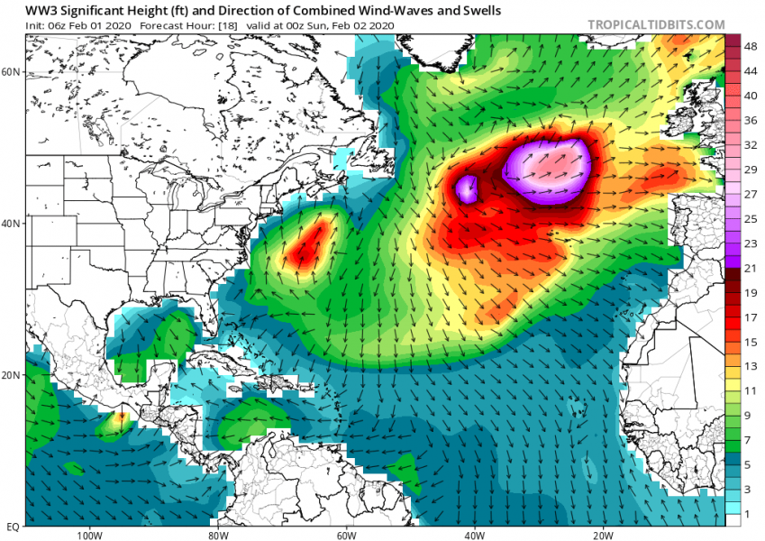 2_ww3_wavehgt_atl_7
