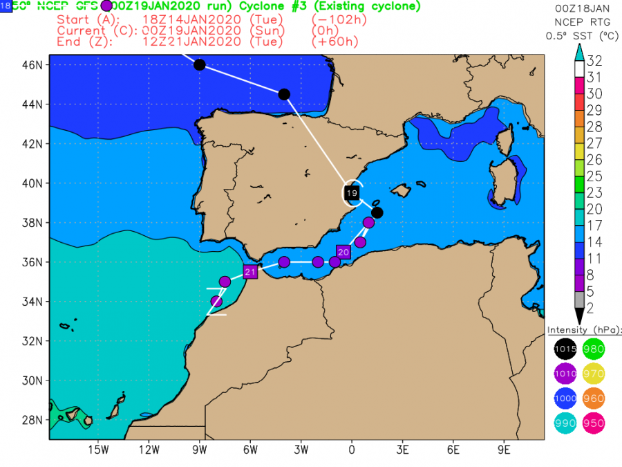 3.track_.current