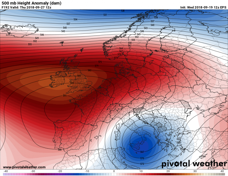 500h_anom.eu (2)